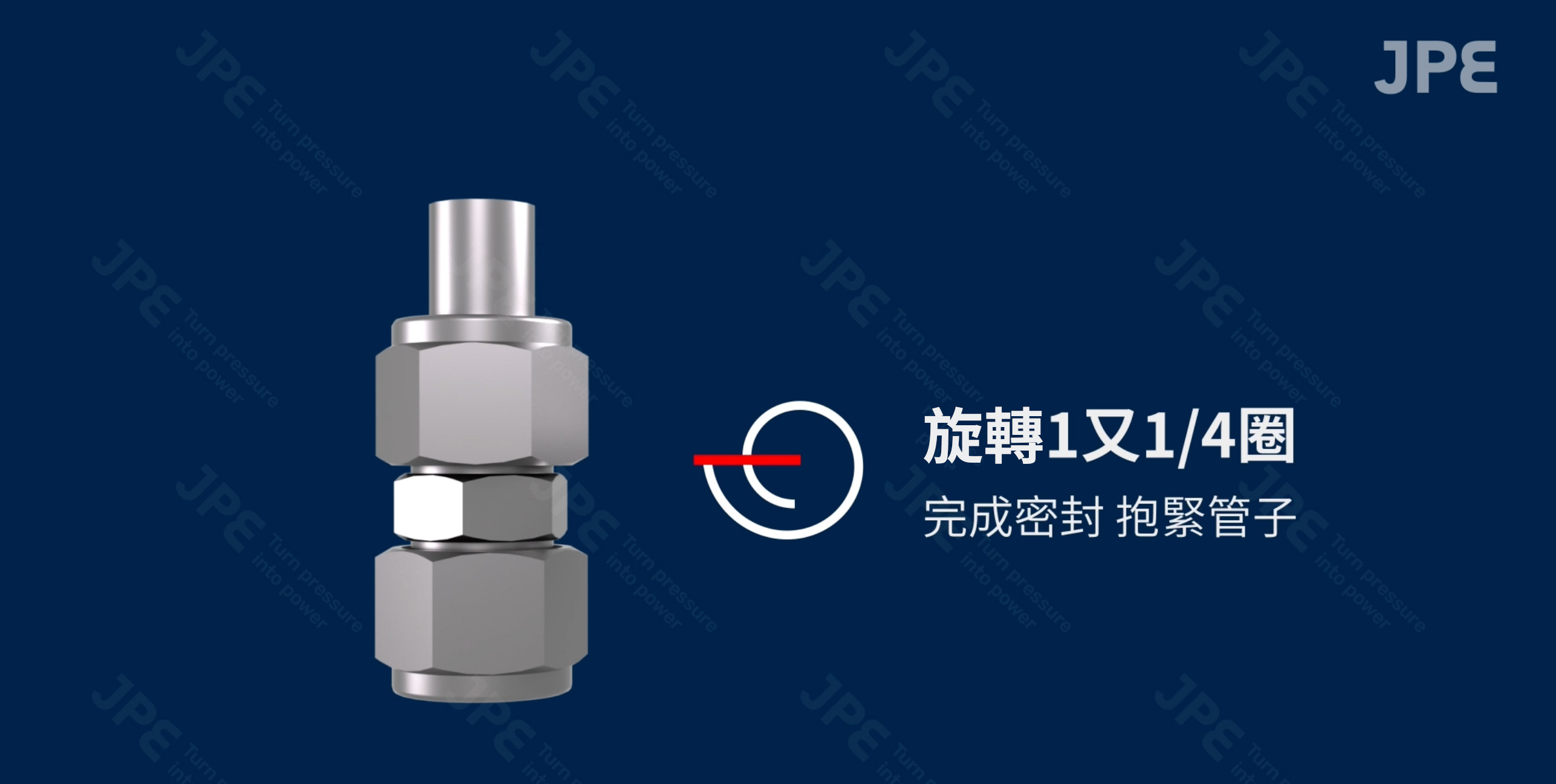 卡套接頭鎖緊