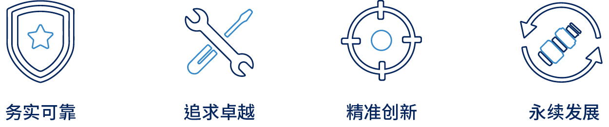 价值观