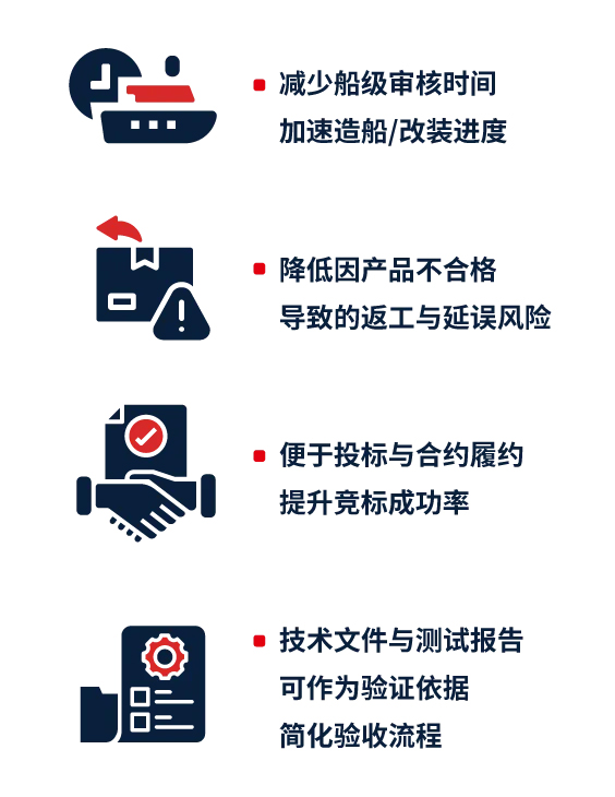 JPE客户受益内容