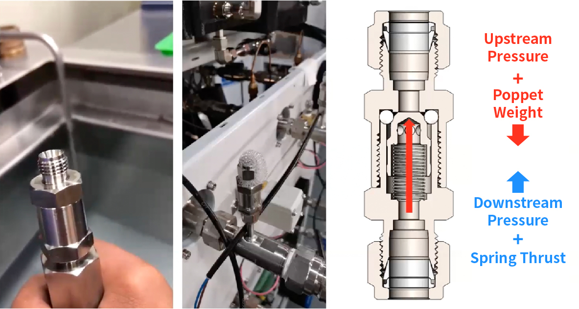 Gravity-Induced Opening Issue